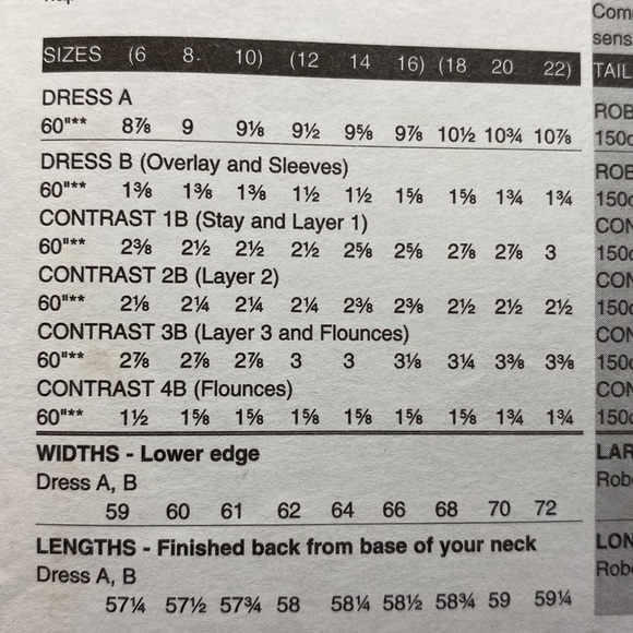 Vogue American Designer #V2799 Tom & Linda Platt Ladies Dress Pattern 12–14-16 - Picture 8 of 12